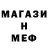 Меф мяу мяу мука Aptonymic